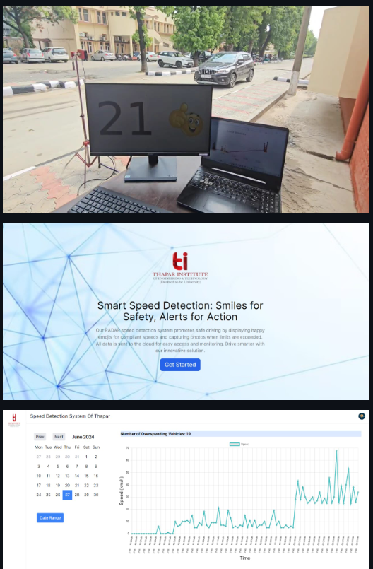 Radar-Based Speed Detection and Monitoring System